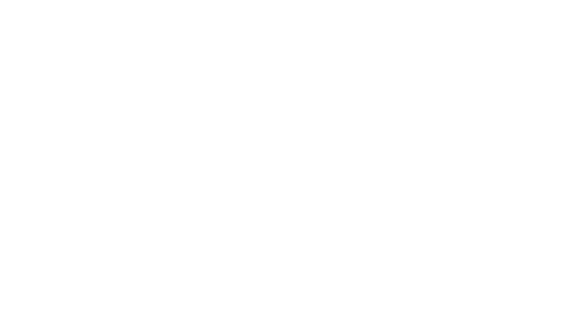 Bullish